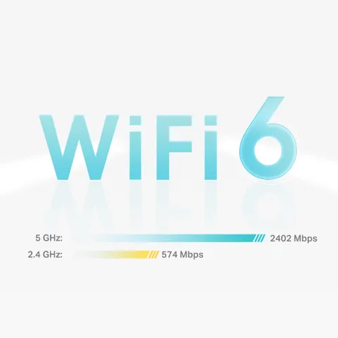 Bộ phát Wifi Mesh TP-Link Deco X50 WiFi 6 AX3000 - Phủ sóng mạnh mẽ, kết nối 150 thiết bị, Cài đặt dễ dàng cho ngôi nhà thông minh