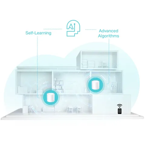 Bộ phát Wifi Mesh TP-Link Deco X50 WiFi 6 AX3000 - Phủ sóng mạnh mẽ, kết nối 150 thiết bị, Cài đặt dễ dàng cho ngôi nhà thông minh