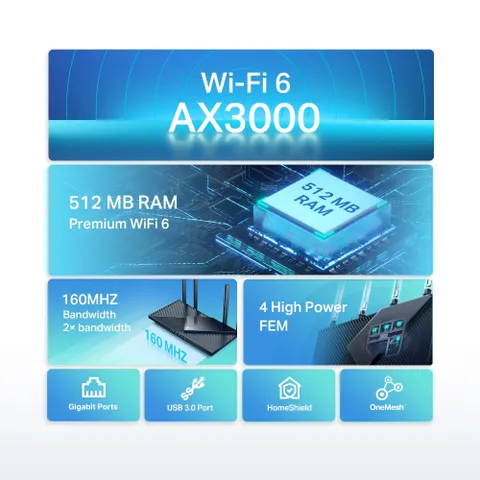 Bộ Phát Wifi TP-Link Archer AX55 - Wifi 6 AX3000 Tốc Độ Cao, Kết Nối Nhiều Thiết Bị, Phù Hợp Gia Đình và Nhà Hàng