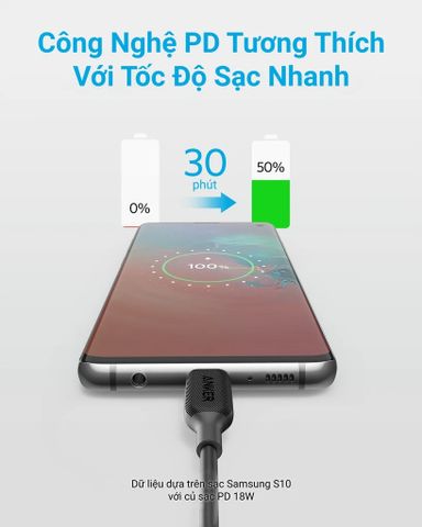 Cáp Anker PowerLine III USB-C to USB-C 0.9m A8852 - Sạc Nhanh Power Delivery, Độ Bền Cao, Thiết Kế Gọn Nhẹ, Tương Thích Với Nhiều Thiết Bị