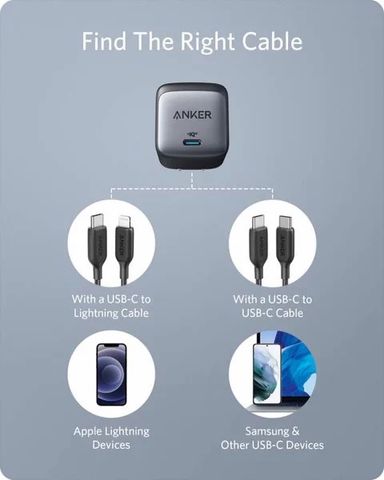 Củ sạc Anker 65W A2663 Nano II - Sạc nhanh USB-C Compact cho iPhone, MacBook, Laptop - Công nghệ GAN II tiên tiến