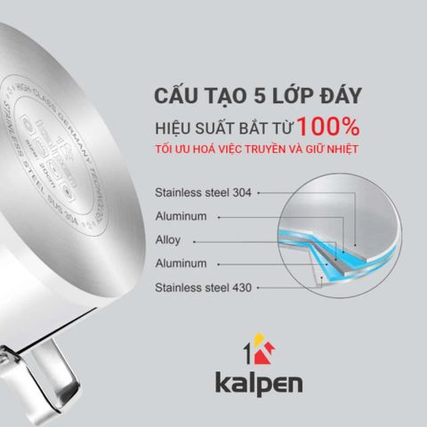 Nồi Inox 304 Cao Cấp 5 Đáy Kalpen Gliter Kèm Vung - Chống Gỉ Sét, Bền Bỉ, Dùng Được Trên Tất Cả Các Loại Bếp