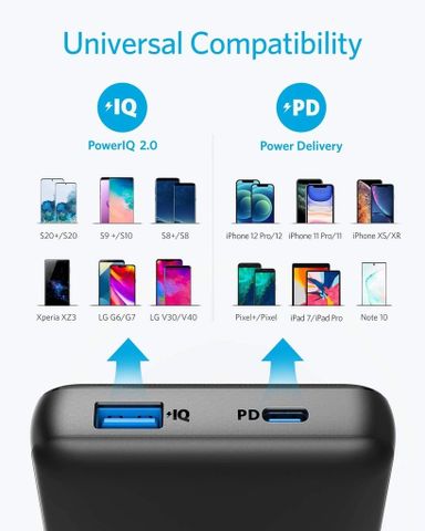 Pin Sạc Dự Phòng Anker PowerCore Essential 20000mAh A1287 - USB-C, Sạc Nhanh, Tương Thích iPhone, Samsung, iPad - Tiện Lợi Mọi Nơi