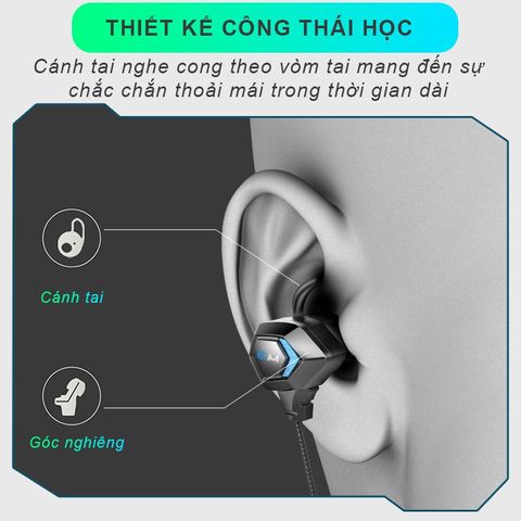 Tai Nghe Chơi Game Điện Thoại SIDOTECH G28 - Có Mic 360 Độ Chống Ồn, Âm Thanh Vòm 3D, Phù Hợp Game FPS & MOBA