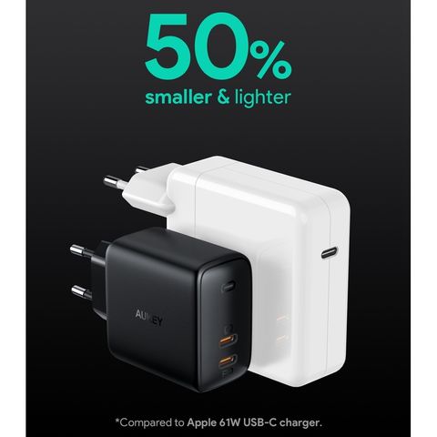 Bộ Sạc Nhanh Aukey PA-B4S 65W - Công Nghệ GaN, Sạc Laptop, iPhone, Android, Thiết Kế Nhỏ Gọn, Nhiều Cổng USB Chất Lượng Cao