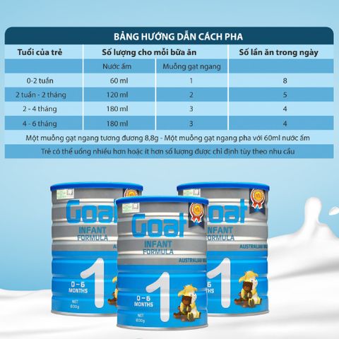 Sữa Dê Royal Ausnz Goat Infant Formula 1 - Dinh Dưỡng Toàn Diện Cho Trẻ 0-6 Tháng, Hộp 800g, Hỗ Trợ Hệ Tiêu Hóa Khỏe Mạnh