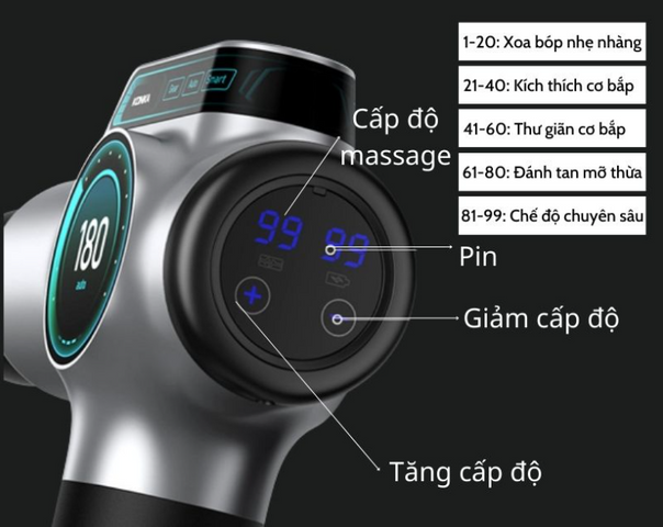 Máy Massage Cầm Tay Jiashi SMS01 - 99 Cấp Độ Massage Chuyên Sâu, Thiết Kế Nhỏ Gọn, Thư Giãn Toàn Thân, 8 Đầu Massage Chất Lượng Cao
