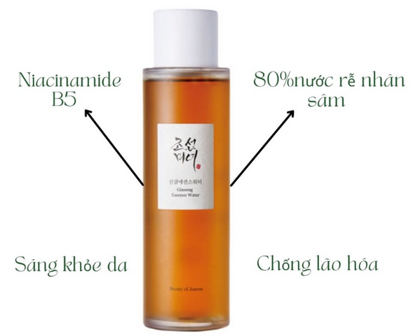Nước Hoa Hồng Beauty Of Joseon Ginseng Essence Water 150ml - Giải Pháp Dưỡng Da, Làm Dịu Da, Chống Lão Hóa, Dành Cho Mọi Loại Da