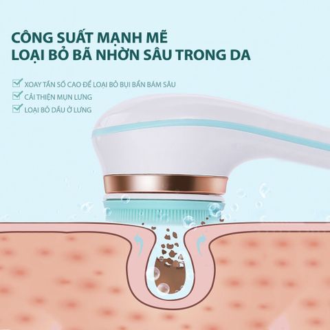 Bàn chải tắm điện tự động Mifan - Thiết bị làm đẹp 4 trong 1, công nghệ massage và làm sạch sâu cho cơ thể với 4 đầu chải, chống nước IPX6.