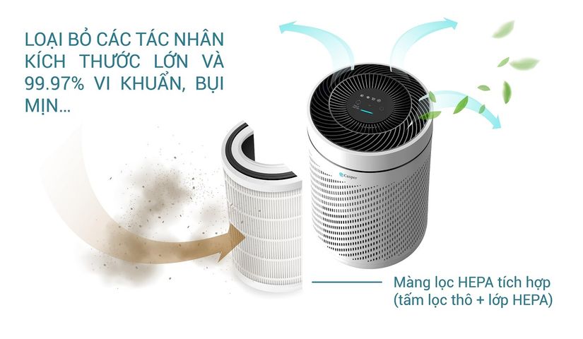 Máy lọc không khí Casper AP-250MAH 22W - Tiết kiệm điện, lọc không khí hiệu quả cho phòng 20-30m², thiết kế nhỏ gọn, nhẹ 2.8kg.