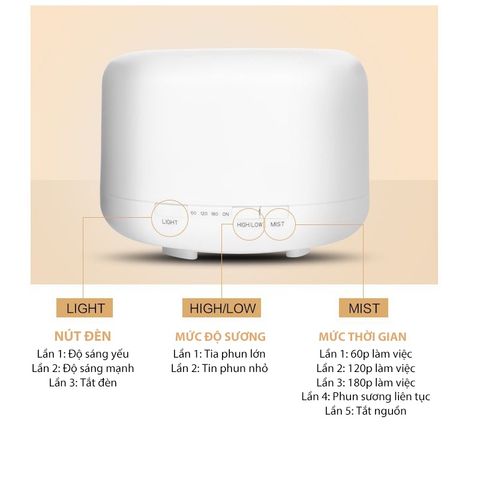 Máy Phun Sương Tạo Ẩm Jiashi MPS04 - Đèn Ngủ Nhiều Màu, Loa Bluetooth Xông Tinh Dầu, Điều Khiển Từ XA