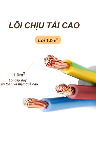 Ổ cắm đa năng Jiashi OCD05 với sạc USB, dây dài 2.8m và giá để điện thoại - Thiết bị tiện lợi cho gia đình