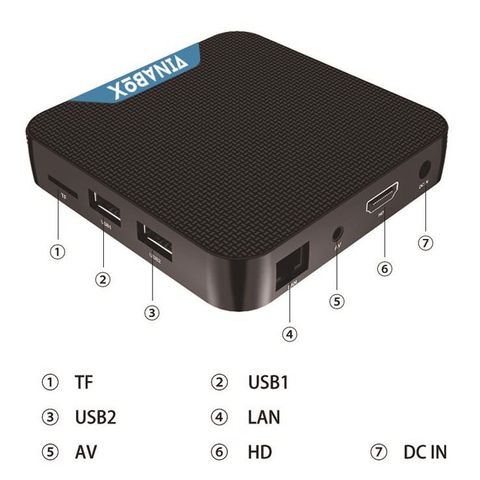 Android TV Box Vinabox A15B - RAM 2GB, ROM 16GB, Hệ điều hành Android 10, Hỗ trợ 4K, Điều khiển giọng nói, Giải trí trực tuyến