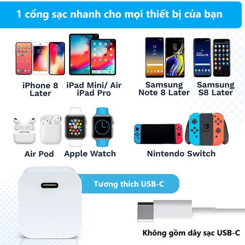 Củ sạc nhanh ZicBee MGA015 20W PD QC USB-C cho iPhone & Android - Thiết kế mini, sạc tốc độ cao gấp 3 lần bộ sạc 5W
