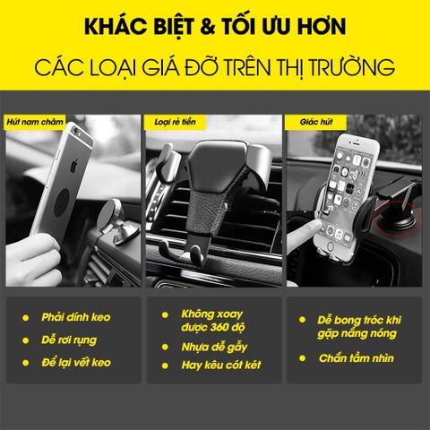 Giá Đỡ Điện Thoại Ô Tô Xoay 360 Độ Gắn Khe Gió - Vân Cacbon Sang Trọng, Chất Liệu Nhựa ABS Cao Cấp