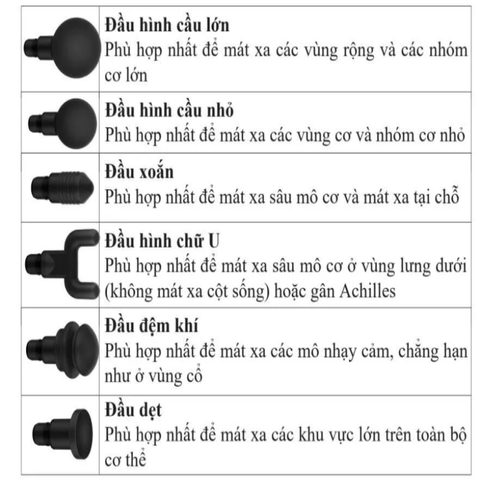 Máy Massage Cầm Tay 6 Đầu Đa Năng Beurer MG180 - Giải Pháp Chăm Sóc Sức Khỏe, Giảm Đau Nhức, Căng Cơ Tại Nhà