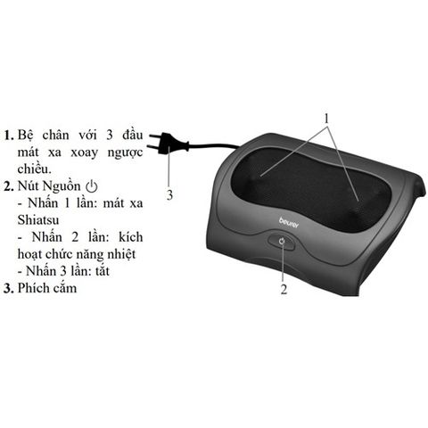 Máy Massage Chân Shiatsu Beurer FM39 Tích Hợp Chức Năng Sưởi Ấm - Giải Pháp Thư Giãn Chân Êm Ái Sau Ngày Làm Việc Mệt Mỏi