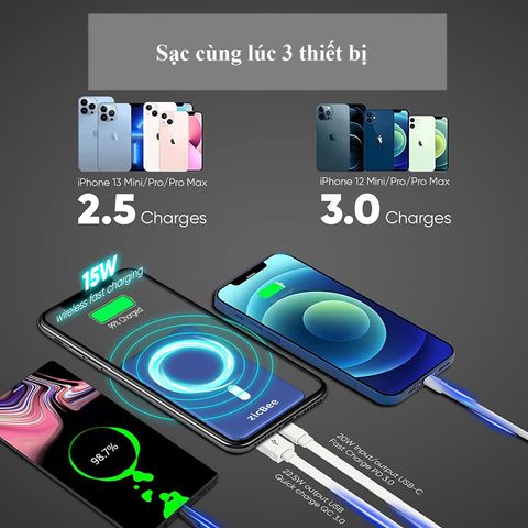 Sạc Dự Phòng Không Dây MagSafe 10000mAh MGA181 - Sạc Nhanh 22.5W, USB-C, Thiết Kế Nhỏ Gọn, Tích Hợp Chip AI Bảo Vệ