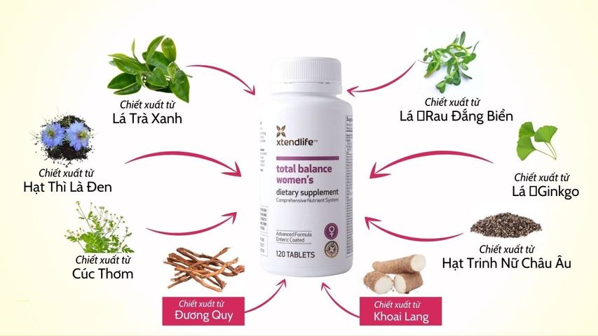 Vitamin Tổng Hợp Cho Phụ Nữ Xtend-Life Total Balance - Bổ Sung 77 Dinh Dưỡng Tự Nhiên, Hỗ Trợ Sức Khỏe Và Làm Đẹp Da