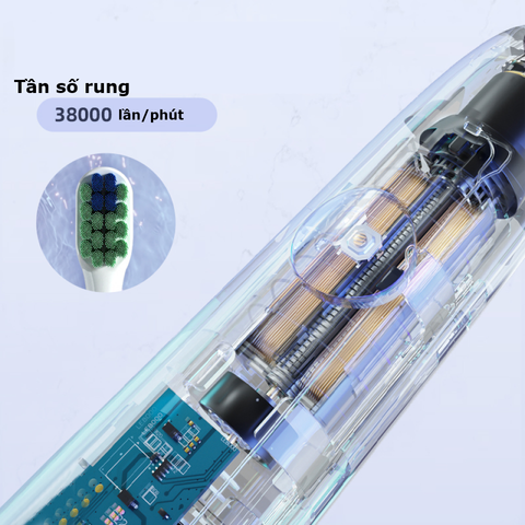 Bàn Chải Điện Lebooo S1 - 5 Chế Độ Làm Sạch Siêu Mềm, Đánh Răng Sạch Khỏe, Chăm Sóc Răng Miệng Hiệu Quả