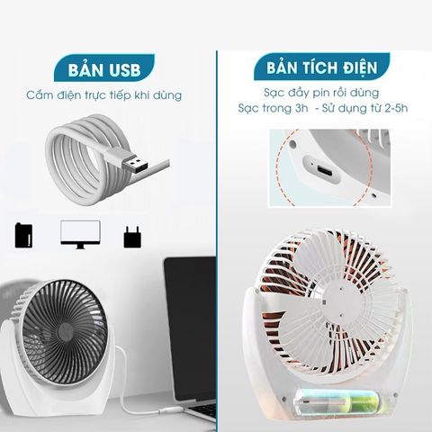 Quạt Mini Để Bàn CTFAST V01 - Tiếng Ồn Thấp, Sạc Điện, 3 Tốc Độ Gió, Thiết Kế Hiện Đại, Phù Hợp Trong Nhiều Không Gian