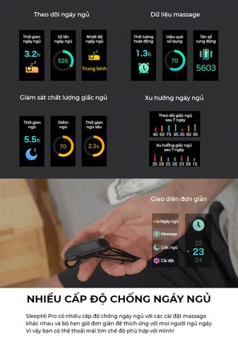 Máy Chống Ngủ Ngáy Thông Minh SleepMi Z1 Tích Hợp Massage - Cải Thiện Giấc Ngủ, Tích Hợp Chức Năng Tự Động Và 26 Mức Độ Chống Ngáy