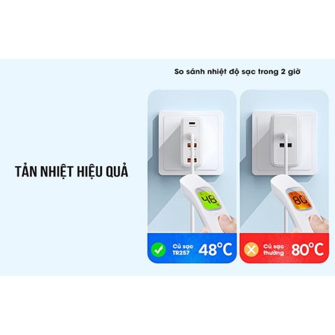Củ Sạc Nhanh 4 Cổng GaN 120W Remax TR257 - Sạc Nhanh 4 Thiết Bị Đồng Thời, Gọn Nhẹ, An Toàn, Chất Liệu Chống Cháy