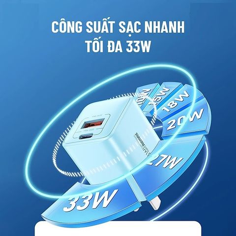 Củ sạc nhanh GaN 33W Remax RP-U25 - Sạc PD và QC 3.0 chuẩn kép, thiết kế gọn nhẹ, sạc siêu tốc cho mọi thiết bị điện tử
