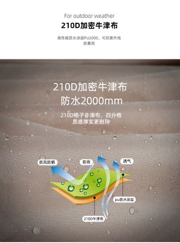 Lều Kim Tự Tháp Ấn Độ CLS 3-4 Người Chống Tia Cực Tím - Lều Cắm Trại Cho Gia Đình, Du Lịch, Homestay Thoáng Mát