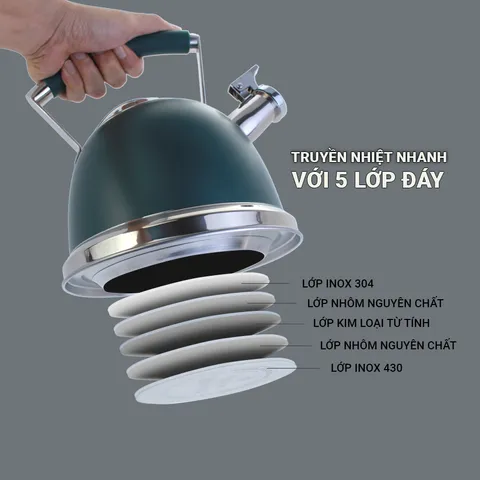 Ấm Đun Nước Inox Kalpen KK02 2.5L 5 Đáy - Bếp Ga, Bếp Điện, Bếp Từ - Thiết Kế Hiện Đại, Tiết Kiệm Năng Lượng, An Toàn Sử Dụng