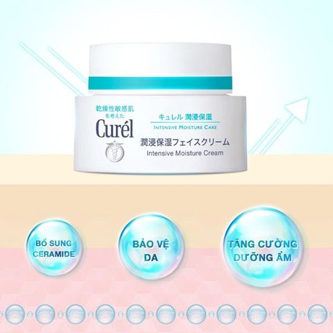 Combo Kem Dưỡng Ẩm Curél Intensive Moisture Cream 40g và Sữa Rửa Mặt Intensive Moisture Care 90ml - Giữ Ẩm và Làm Sạch Da Nhạy Cảm