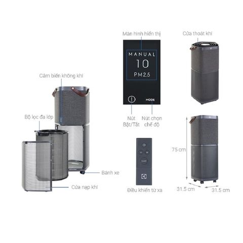 Máy Lọc Không Khí Electrolux PA91-606DG - Công Nghệ Inverter, Tiết Kiệm Điện, Phạm Vi 88m², Lọc Bụi PM2.5, Thiết Kế Hiện Đại