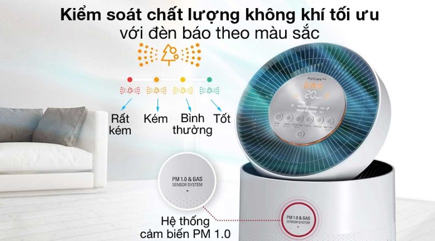 Máy Lọc Không Khí LG PuriCare 2 Tầng AS10GDWH0 Safeplus - Diện Tích 100m2, Khả Năng Lọc Bụi Siêu Mịn, Diệt Vi Khuẩn 99,9%