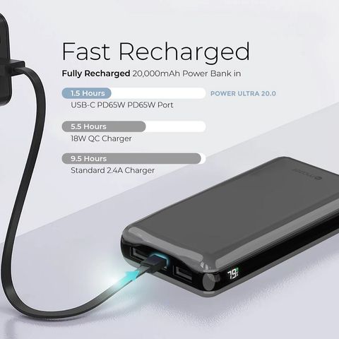 Sạc Dự Phòng Mazer Super Mini Ultra 20000mAh - 65W, 2 Cổng USB-A và USB-C, Sạc Nhanh PPS, Phù Hợp iPhone, iPad, Macbook, Nintendo Switch