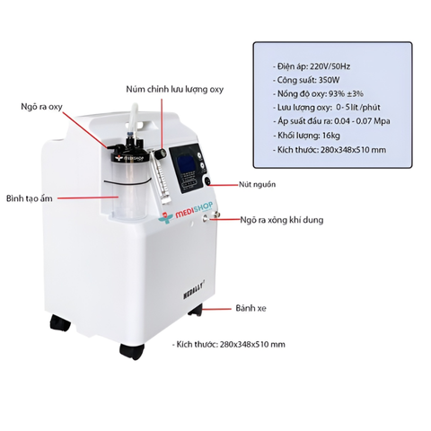 Máy Tạo Oxy Medally 5 Lít 350W - Thiết Bị Y Tế Chăm Sóc Sức Khỏe, Lưu Lượng Oxy 0.5-5 Lít/Phút, Độ Tinh Khiết 93%