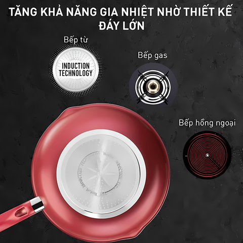 Chảo Chống Dính Tefal So Chef 21cm - Nhôm Cao Cấp, Phủ Titanium, Tương Thích Bếp Từ, Đáy Sâu, Chịu Nhiệt Tối Đa 400°C