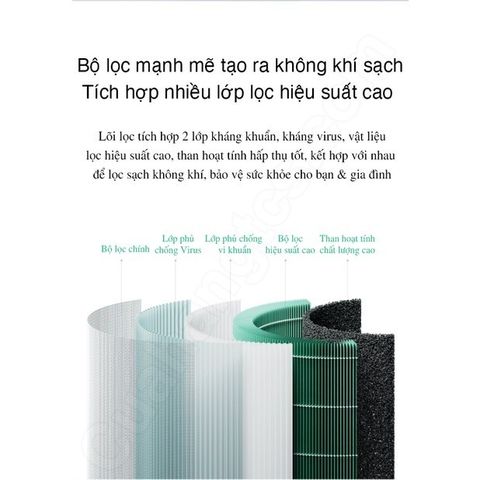 Lõi Lọc Khí Cho Mi Air Purifier 4 Pro BHR5109CN M15R-FLP - Chính Hãng, Hiệu Suất Cao, Thay Thế Định Kỳ 6-8 Tháng