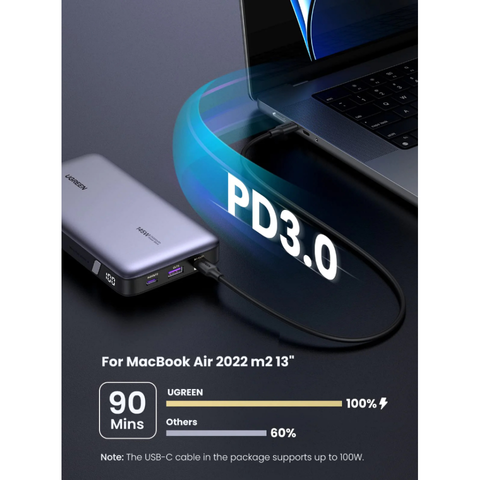 Pin sạc dự phòng Ugreen 145W 25000mAh - Sạc nhanh 2 chiều tiện lợi cho laptop và điện thoại