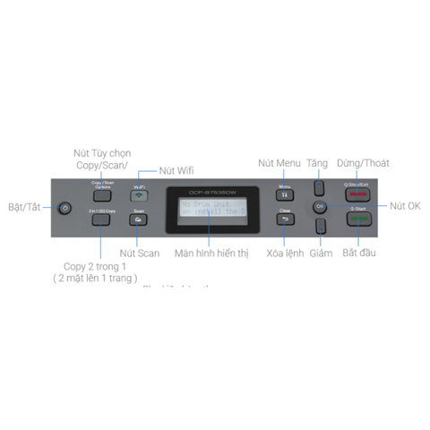 Máy in laser đa chức năng Brother DCP-B7535DW - In, Photo, Scan tốc độ cao 34-36 trang/phút, kết nối Wifi, tiết kiệm chi phí văn phòng