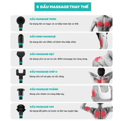 Máy massage cầm tay KINGTECH KH-720 Pro - Thiết bị massage 20 cấp độ, 6 đầu massage, thư giãn, phục hồi cơ bắp, dễ sử dụng