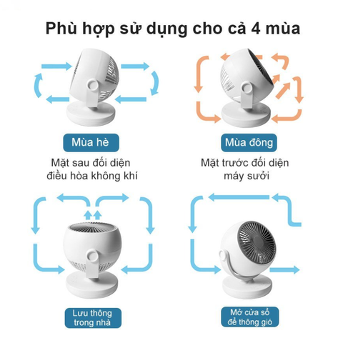 Quạt Tích Điện Mini Để Bàn Lydsto Xiaomi XD-ZMXHS02 - 3 Tốc Độ Gió, Thiết Kế Nhỏ Gọn, Hẹn Giờ Tiện Lợi, Ổn Định và Im Lặng, Thích Hợp Làm Quà Tặng
