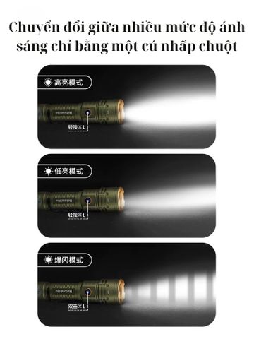Đèn Pin Cầm Tay Siêu Sáng Naturehike CNK2300011 - Đèn Dã Ngoại Chịu Thời Tiết, Chiếu Sáng Tối Đa 2800LM, Phụ Kiện Tiện Lợi.