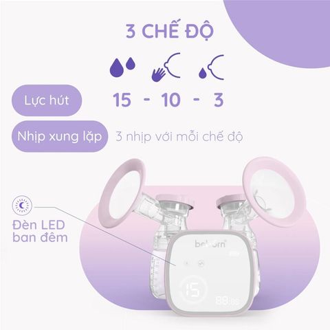 Máy Hút Sữa Điện Đôi Beborn BP02 - 3 Chế Độ, Pin 2500mAh, Độ Ồn Thấp, Thiết Kế Chống Chảy Ngược, Thời Gian Sử Dụng Đến 2 Giờ