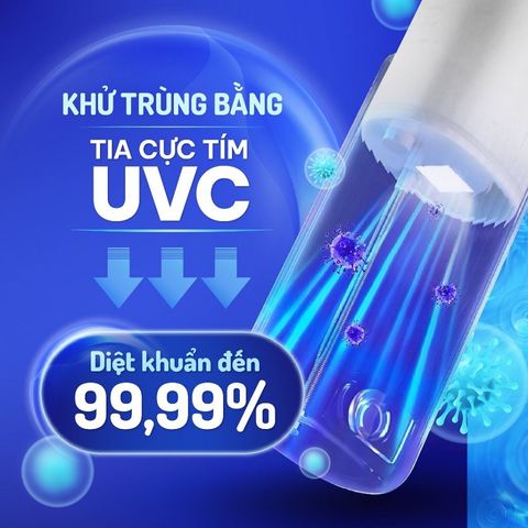 Máy Tăm Nước Chido WF-238 New 2024 - Thiết Kế 4 Đầu Phun, 5 Chế Độ Phun Thông Minh, Chăm Sóc Răng Miệng Tối Ưu