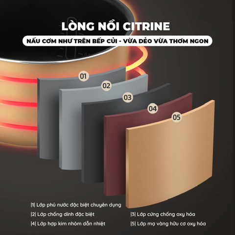 Nồi Cơm Điện Đa Năng Bear DFB-P30N5 3L - Nấu Cơm, Cháo, Súp, Hẹn Giờ, Bảng Điều Khiển Điện Tử, Tiện Lợi Cho Gia Đình
