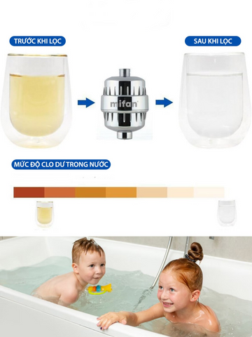Bộ lọc nước vòi hoa sen Mifan 20 bước - Khử mùi, làm mềm nước, bổ sung khoáng chất an toàn cho sức khỏe gia đình