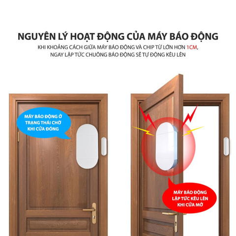 Chuông báo động chống trộm gắn cửa Mifan - Âm thanh 130DB, thiết kế nhỏ gọn, bảo vệ an toàn cho gia đình bạn.