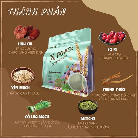 Bộ 6 sản phẩm hỗ trợ kiểm soát cân nặng Tiens - Thực phẩm chức năng bổ sung canxi, lợi khuẩn, giúp giữ dáng và bảo vệ sức khỏe