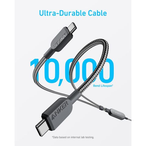 Cáp Sạc Nhanh 2in1 Anker A8895 USB C to USB C 140W - Dài 1.2m, Chống Rối, Sạc Đa Thiết Bị, Phù Hợp Cho Chuyến Đi Xa