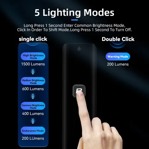 Đèn Pha Xe Đạp Cảm Biến Rockbros 1500 Lumens Sạc Type C, Chống Nước IPX6, Chiếu Sáng 200 Mét - Phụ Kiện Thể Thao An Toàn
